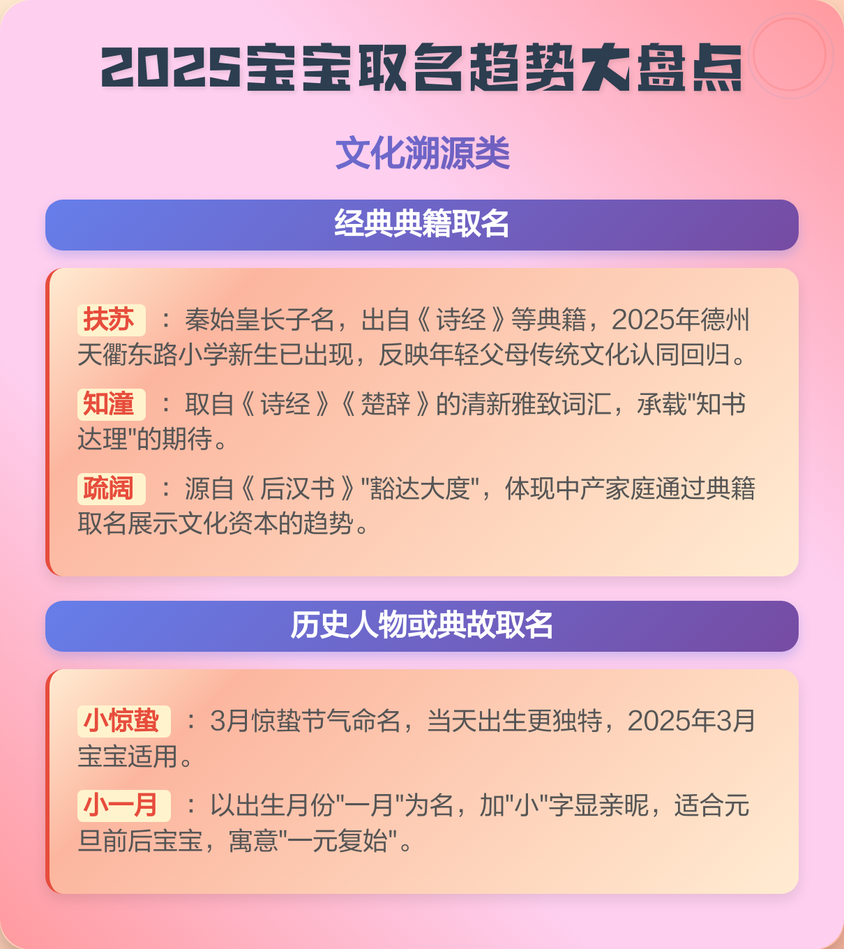 2025取名(2025取名字生辰八字起名大全)