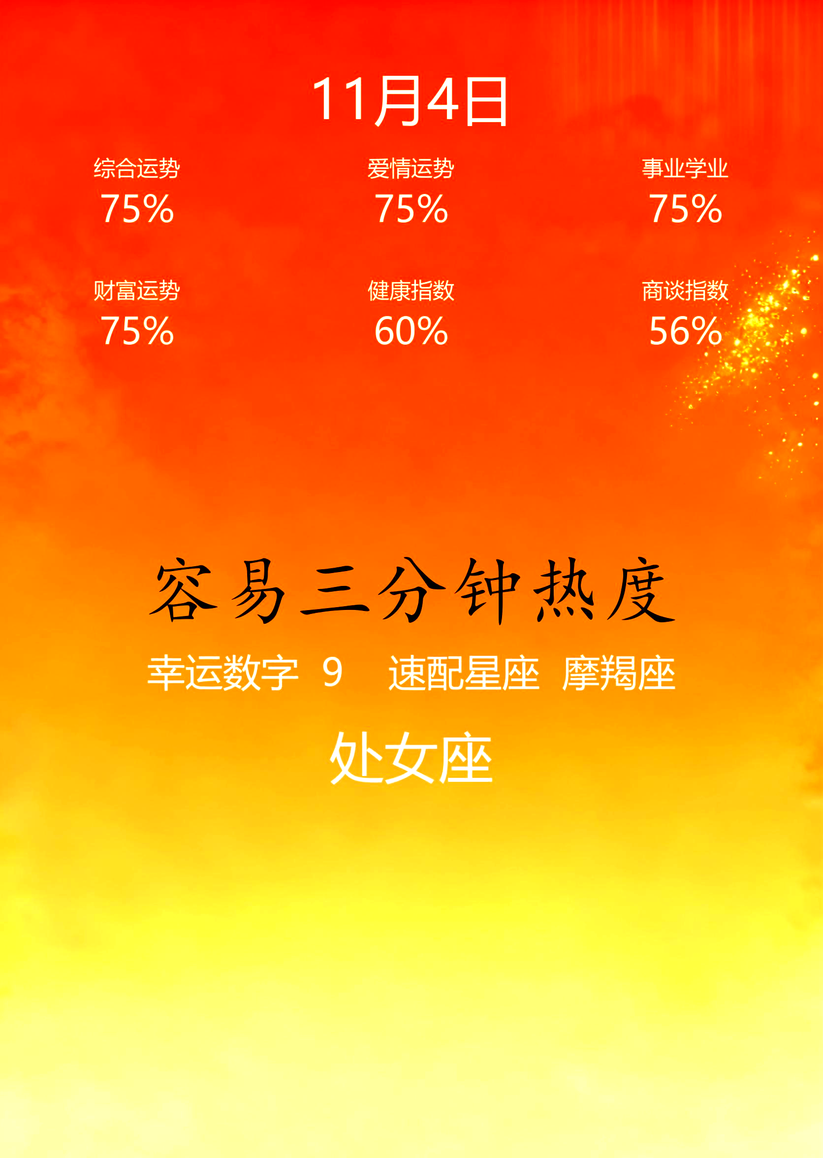 今日星座运势每日运程(今日星座运势每日运程完整版)