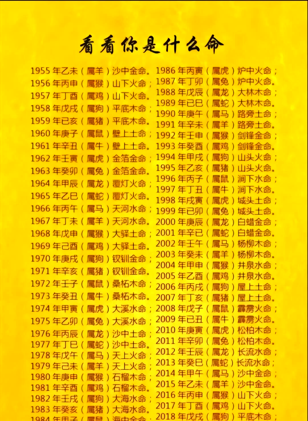 免费测名大全八字测名(免费测名打分最准确的软件)