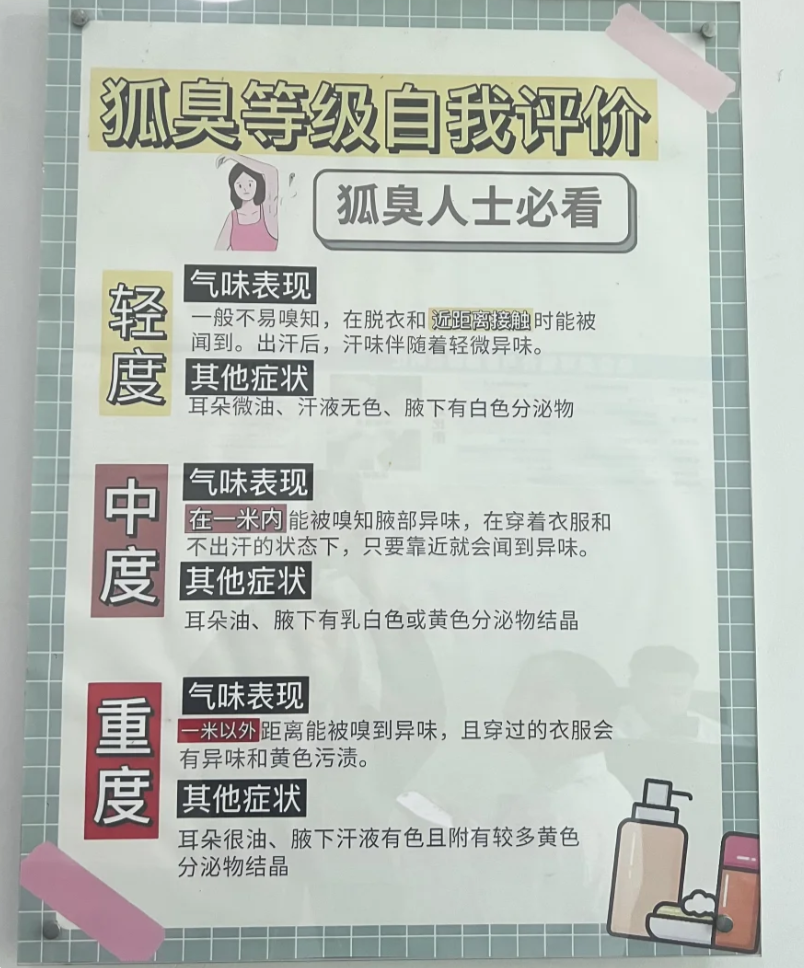 狐臭女孩子几岁可以闻到(狐臭女孩子几岁可以闻到味道) 狐臭女孩子几岁可以闻到(狐臭女孩子几岁可以闻到味道)