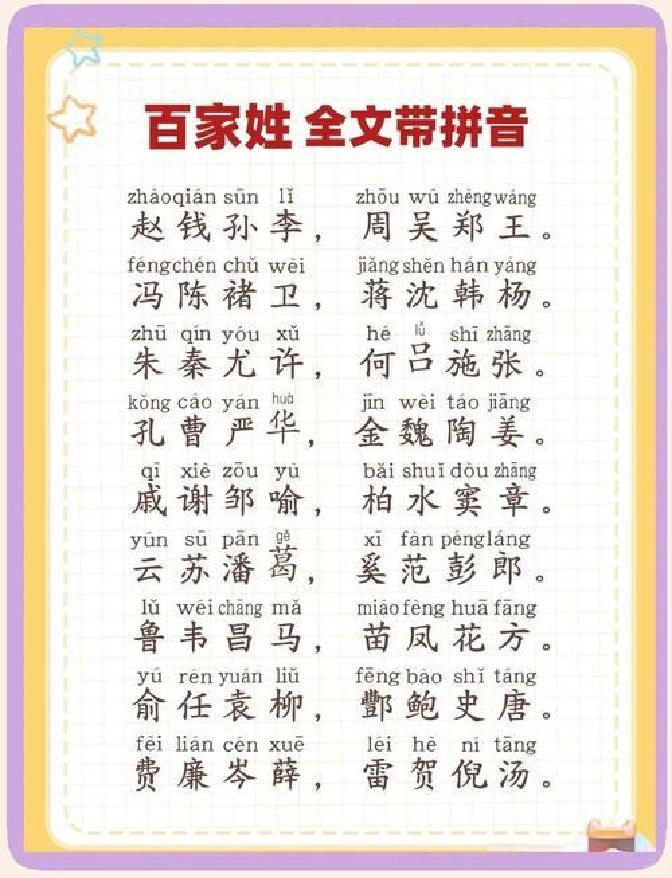 现在百家姓是按什么排的(百家姓是根据什么排的顺序) 现在百家姓是按什么排的(百家姓是根据什么排的顺序)