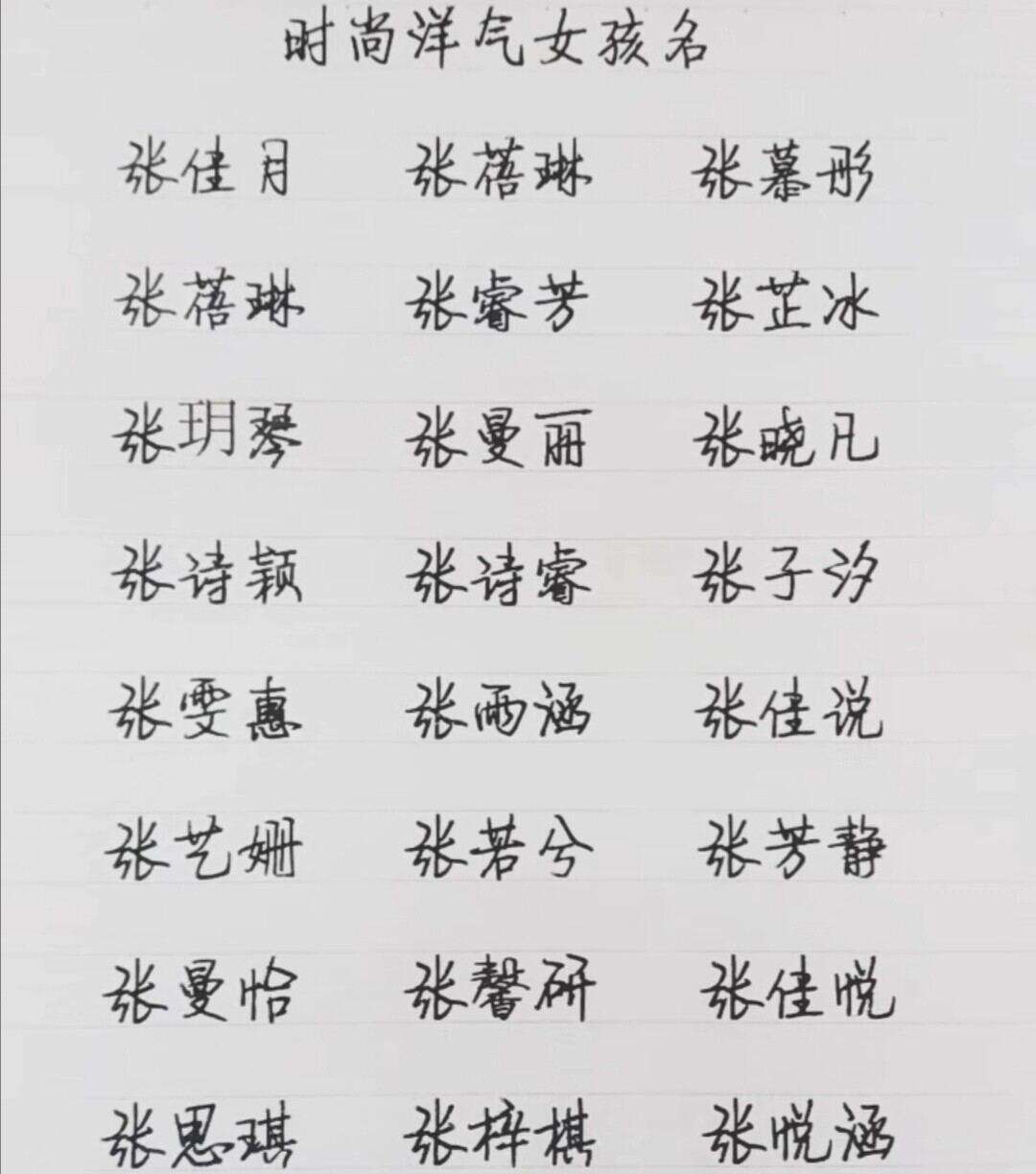 查看姓名起名结果(起名姓名测试打分工具) 查看姓名起名结果(起名姓名测试打分工具)