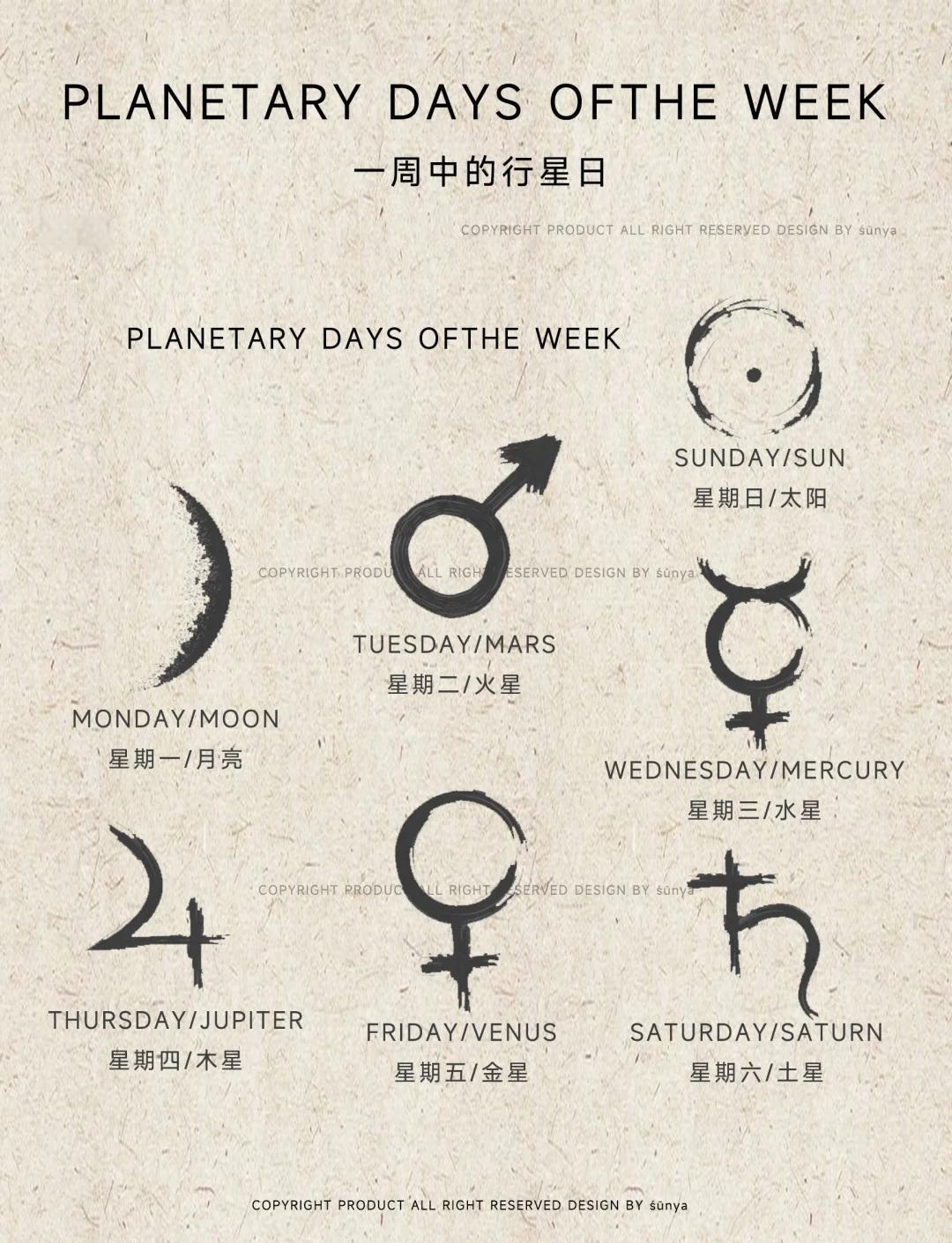 星吧每日运势(星吧日运今天运势对比)