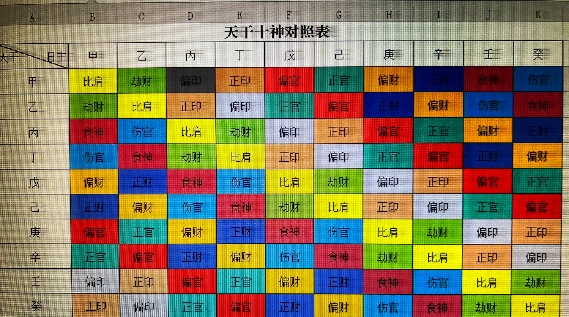 五行喜用神怎么查免费(免费查自己的五行喜用神)