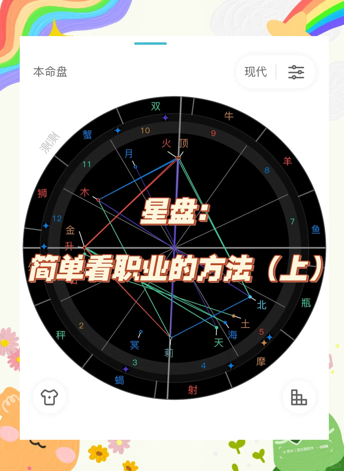周星驰个人星盘(周星驰个人性格分析) 周星驰个人星盘(周星驰个人性格分析)