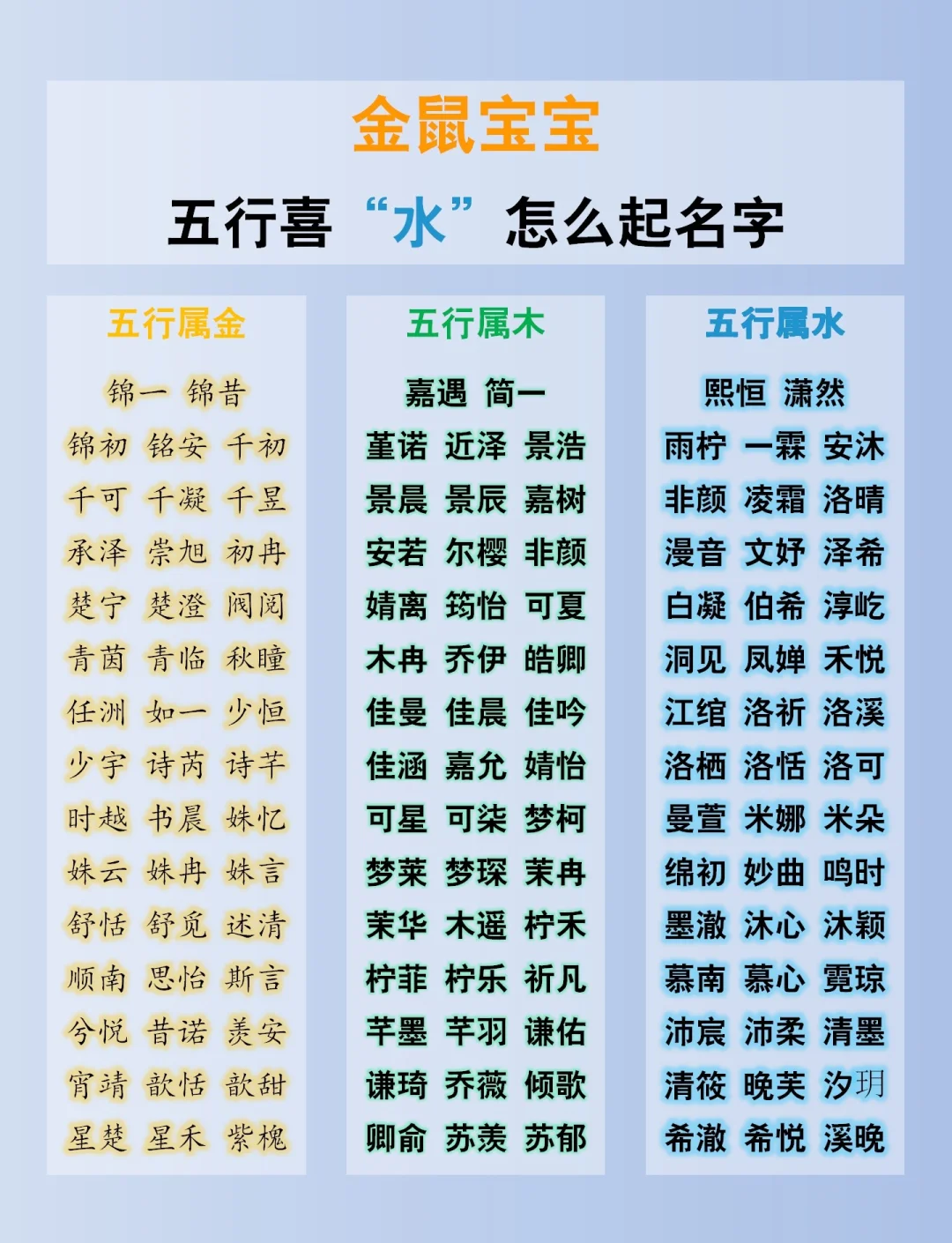 起名网五行查询(起名五行属性查询)