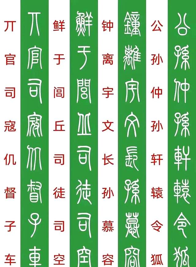 百家姓姓氏大全繁体(百家姓繁体书法高清版)