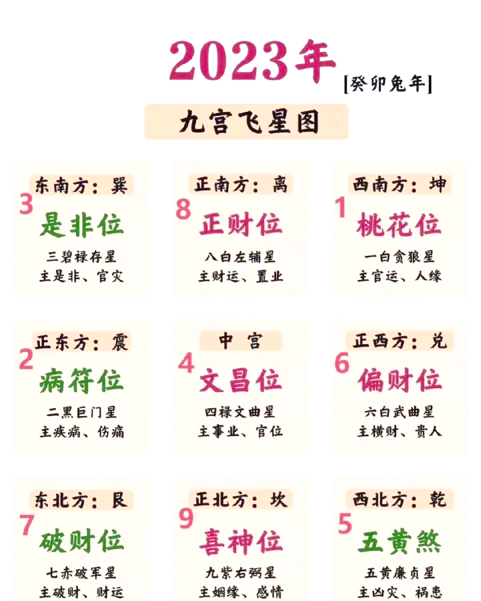 17楼风水怎么布置最旺(17层5楼风水布局技巧) 17楼风水怎么布置最旺(17层5楼风水布局技巧)