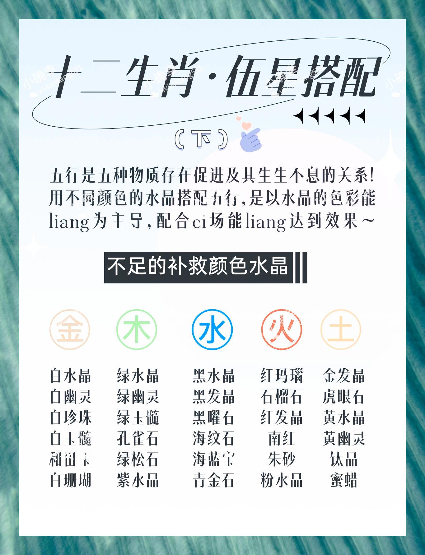 查八字五行(查八字五行属性查询表)