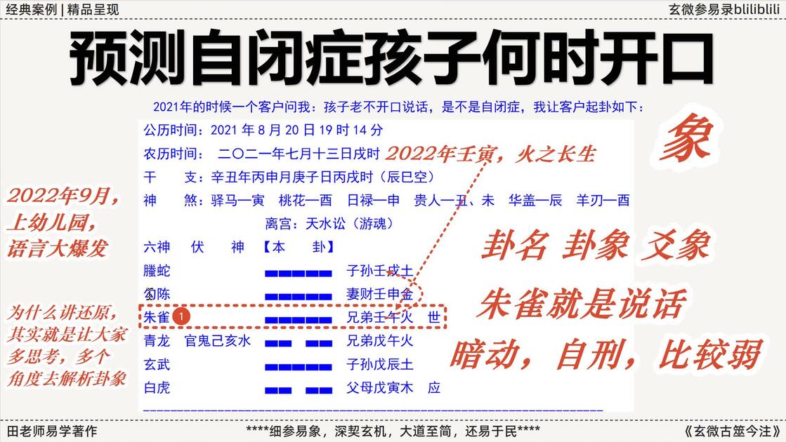 六爻测试子女有出息吗(六爻测工作子孙代表什么)