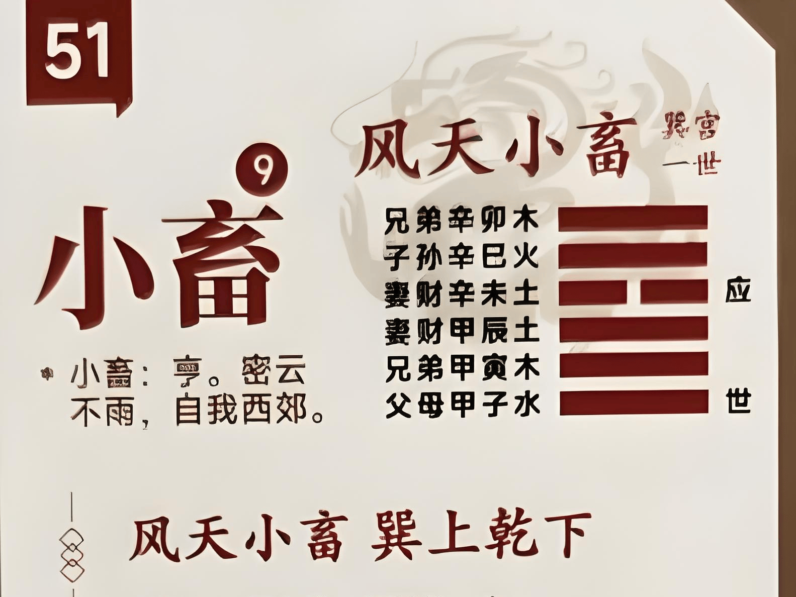 周易起名字(周易起名字免费测试)
