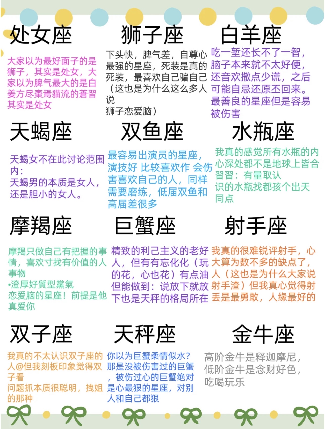 免费星座查询网站大全(免费星座命盘查询与解析)