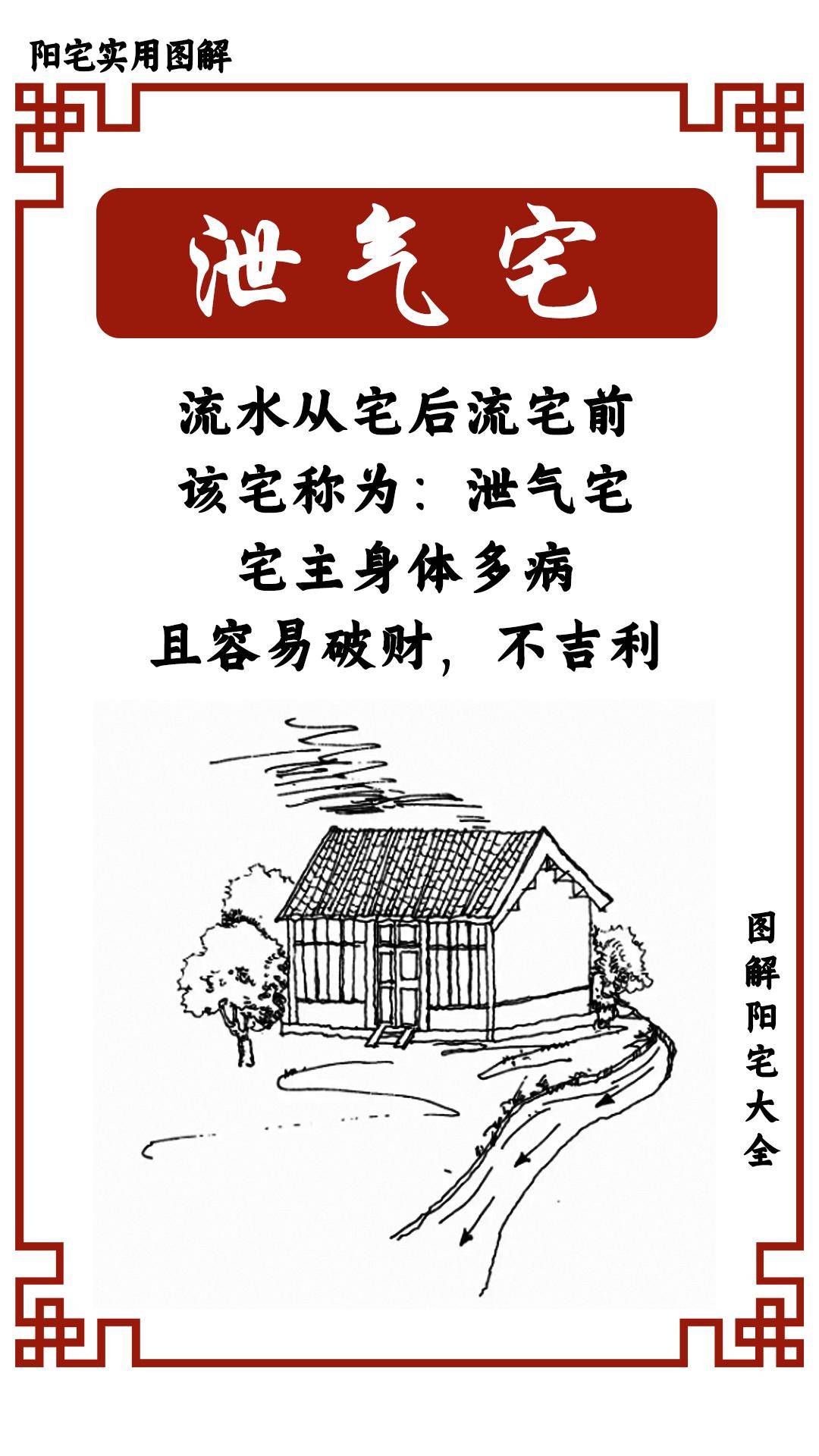 阳宅风水秘诀大全(阳宅风水秘诀大全图解)
