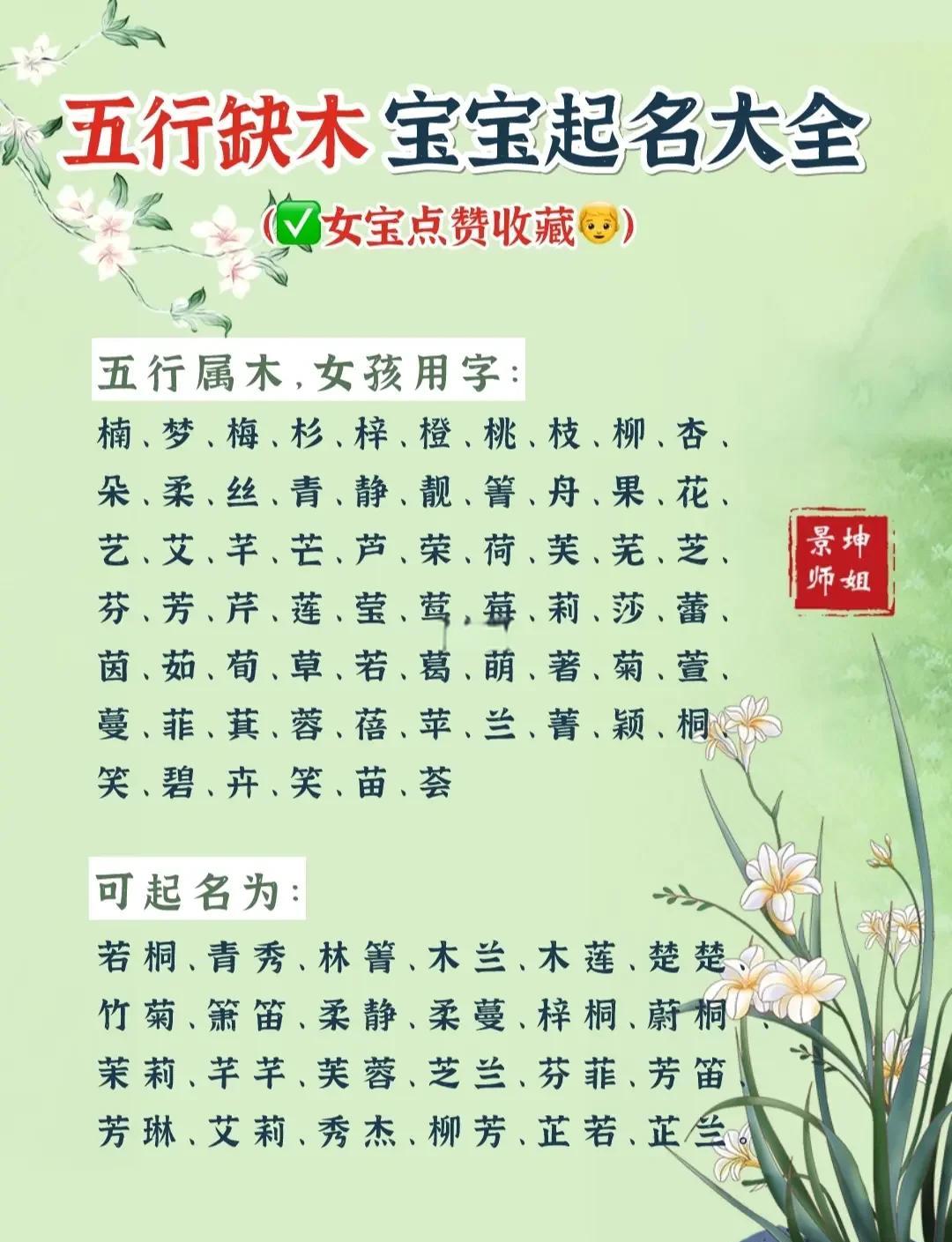 八字五行起名(八字五行起名免费)