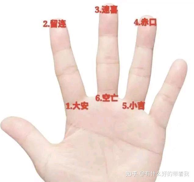 算命教程手指(手指算命图解100条)