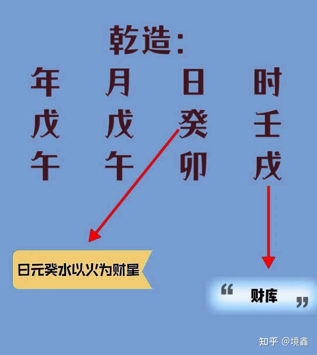 风水布局真的可以改变财运吗知乎(风水布局真的可以改变财运吗知乎文章)