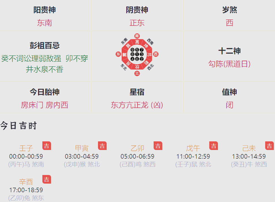 2025各属相运势详解(2025年运势12生肖运势详解)