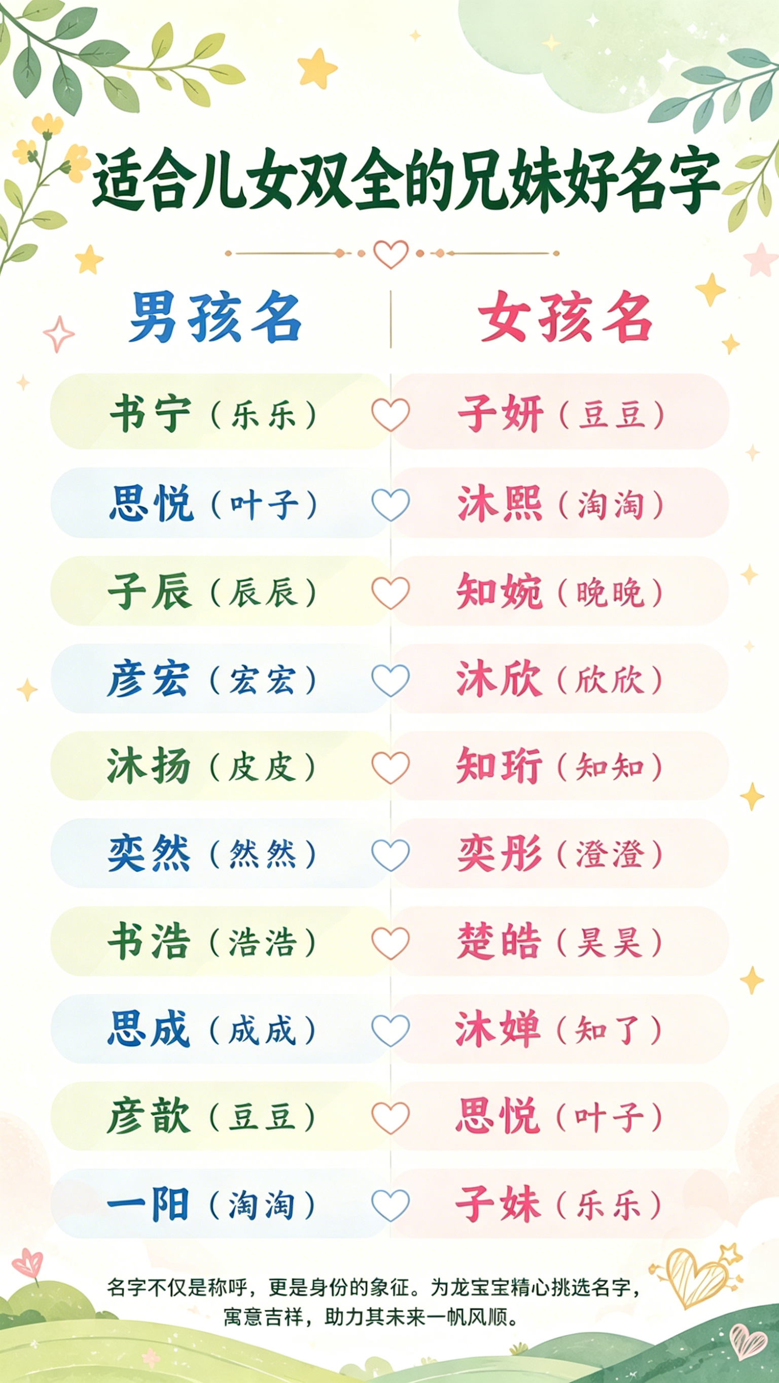男孩起名大全免费取名宝典(男孩起名大全免费取名宝典查询)