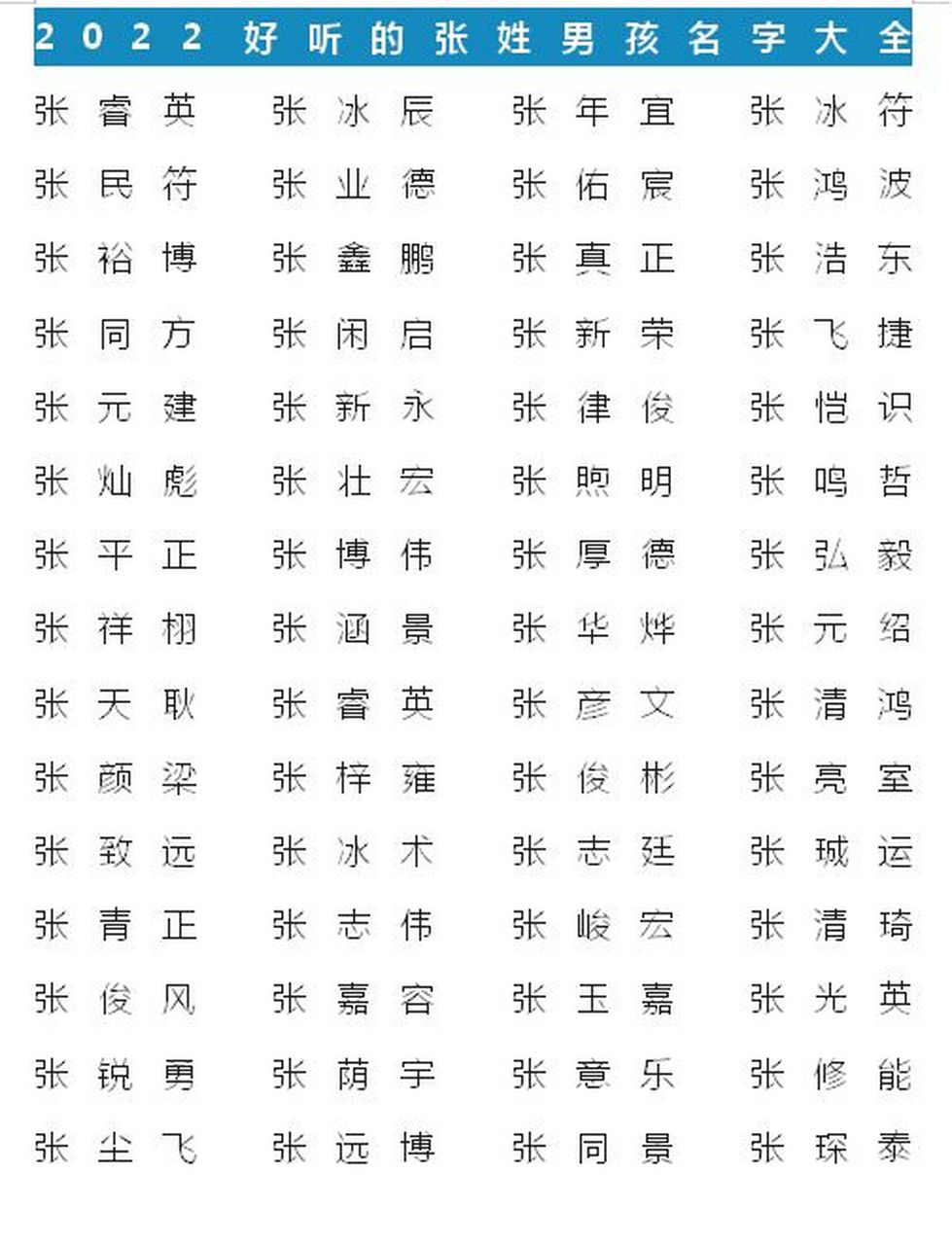 男孩起名宜用字(男孩起名用字大全)