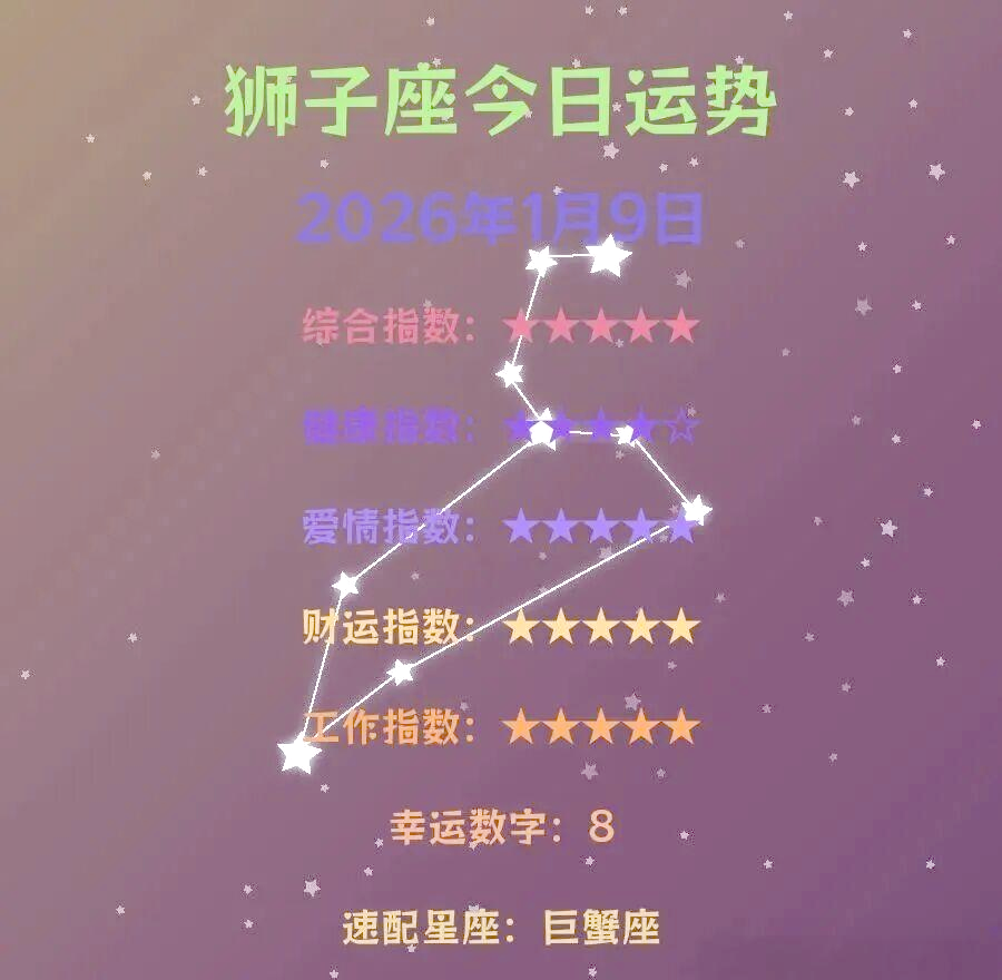 2026十二星座运程运势详解(2026十二星座运程运势详解最新)