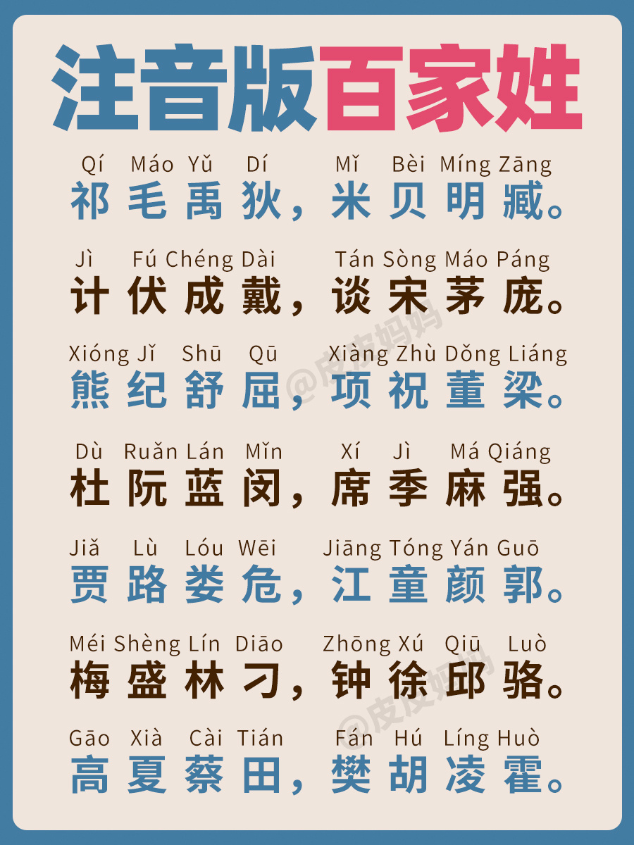 百家姓完整版打印带拼音(百家姓全文带拼音完整版图片)