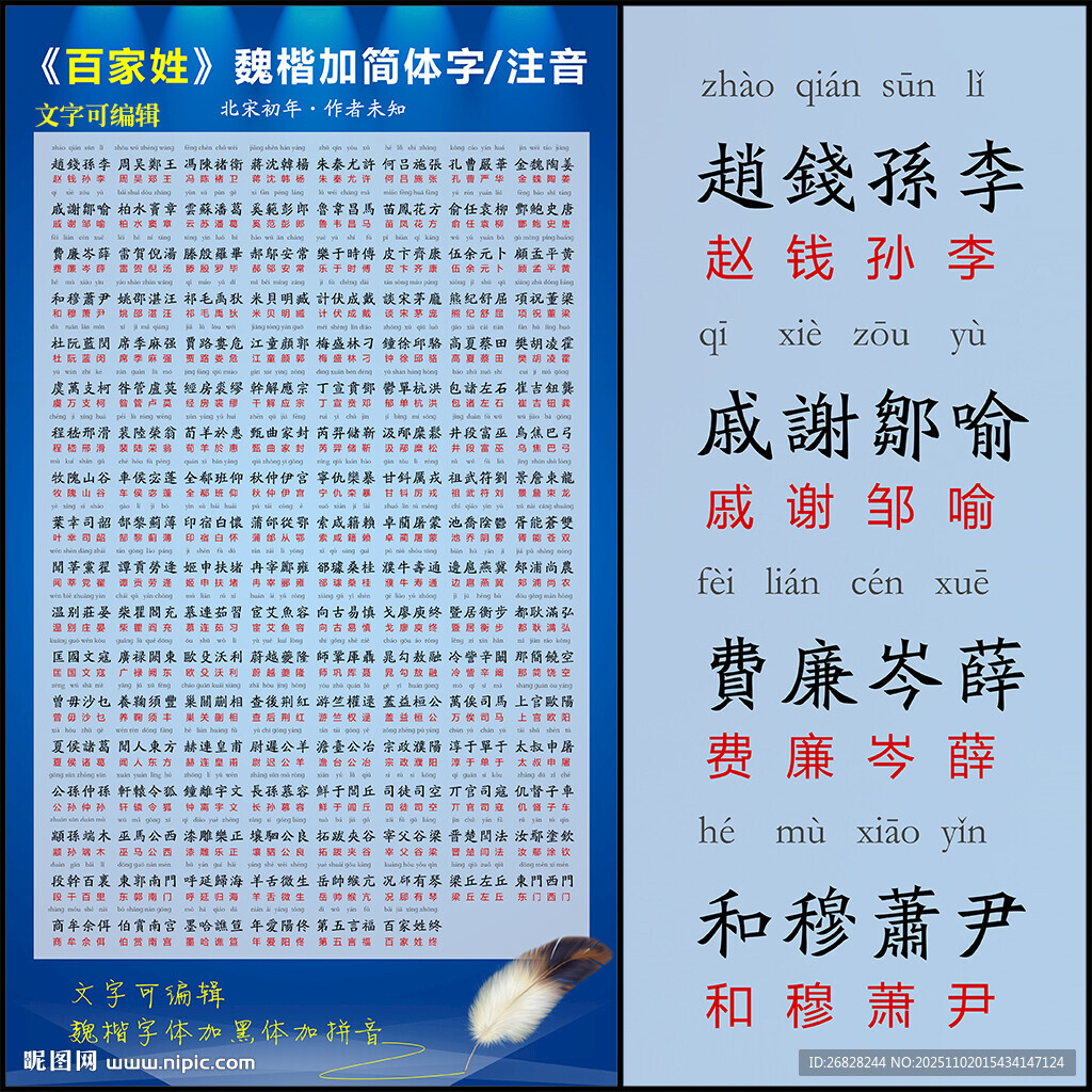 百家姓完整版打印带拼音(百家姓全文带拼音完整版图片) 百家姓完整版打印带拼音(百家姓全文带拼音完整版图片)