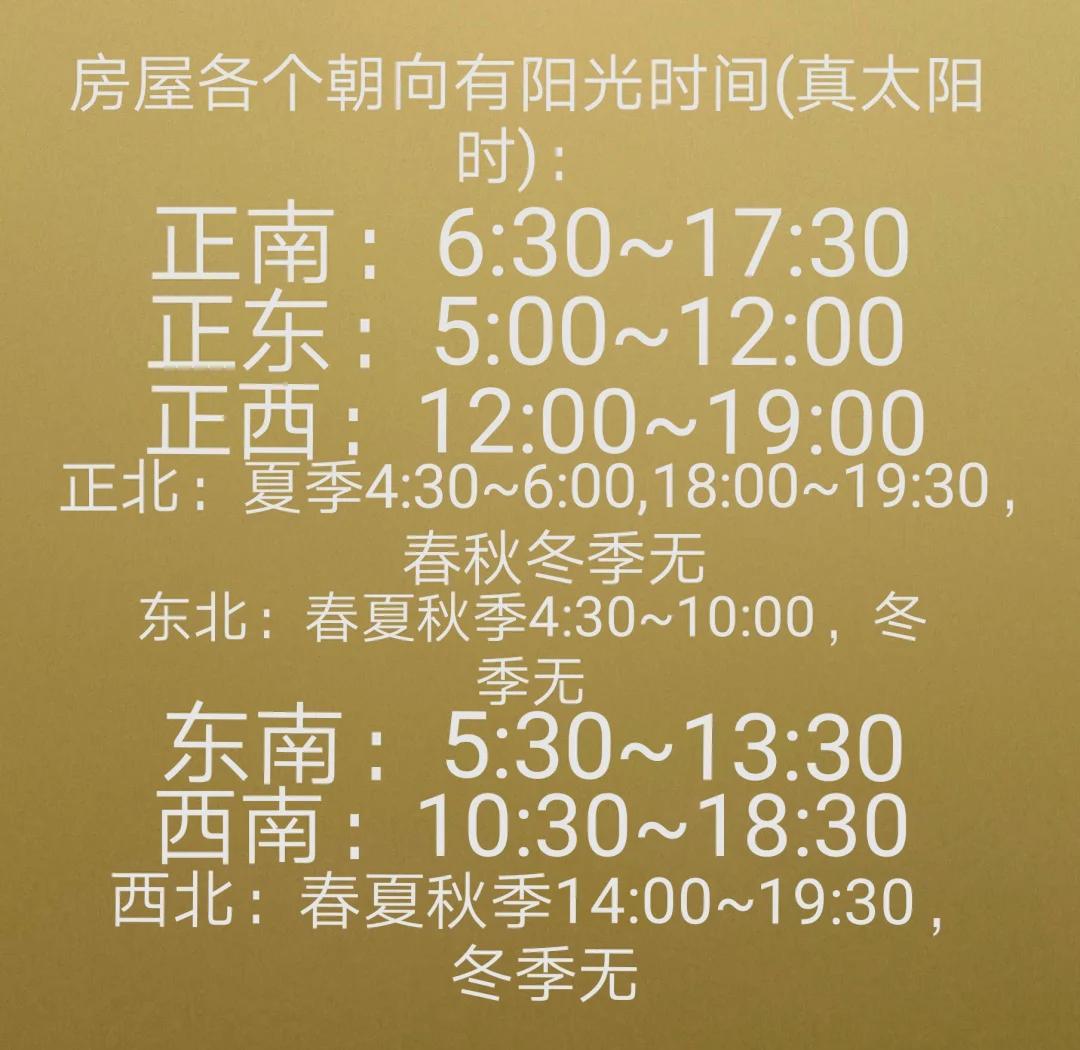 太阳真时对算命的指导意义(真太阳时免费算命最准的网站)