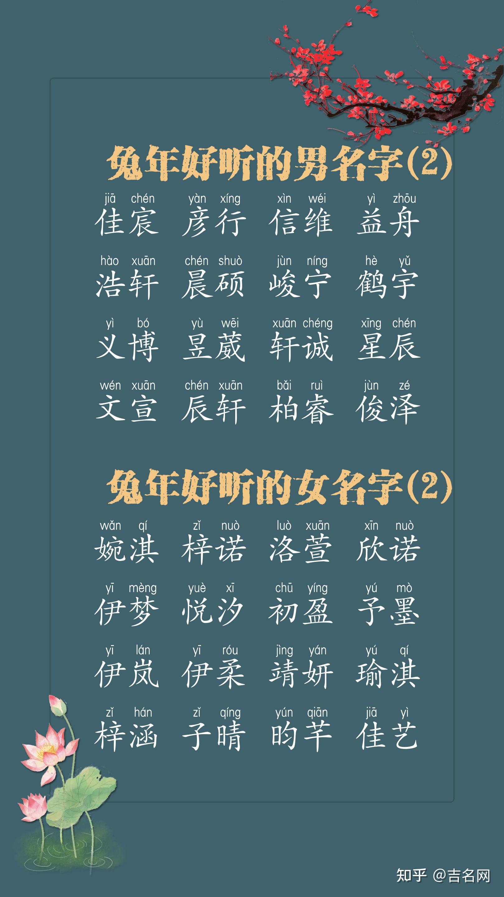 名字打分免费测试生辰八字的简单介绍 名字打分免费测试生辰八字的简单介绍