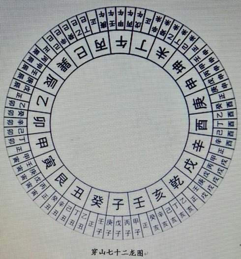 看风水先生怎么称呼(看风水先生怎么称呼合适)