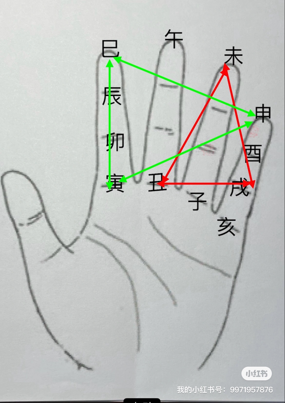 传统八字详批(传统八字详批范例)
