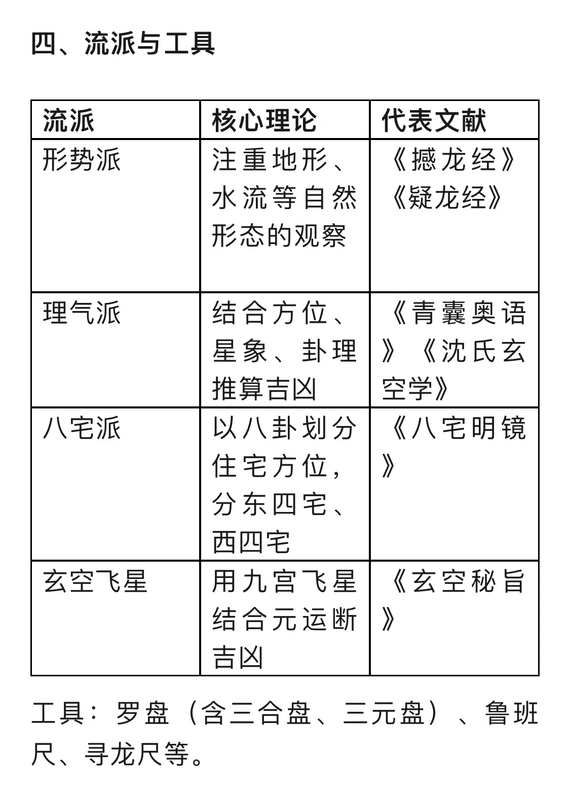 关于风水先生别称叫什么呢的信息