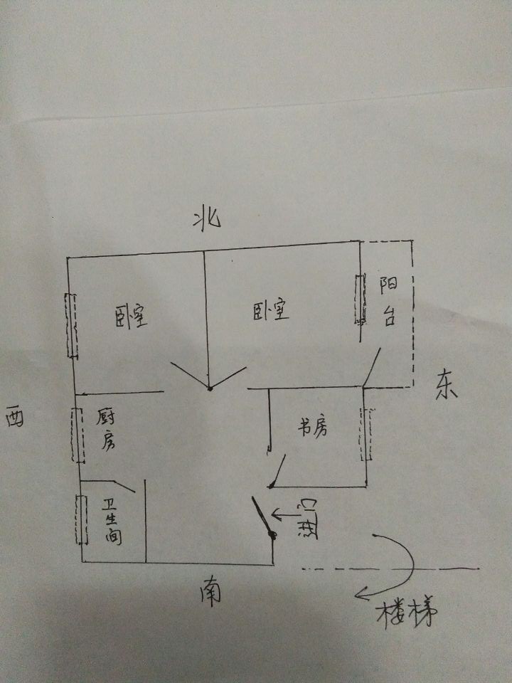 农村房子风水位置示意图(农村房子风水位置示意图大全)