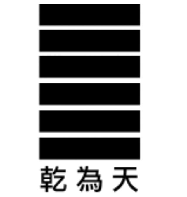 简易占卜每日一卦图(每日一卦免费占卜方法)