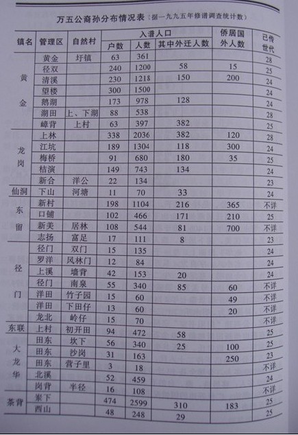 朱姓在百家姓排名第几位(朱在百家姓排名第几名是什么) 朱姓在百家姓排名第几位(朱在百家姓排名第几名是什么)
