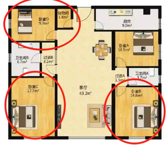 家宅风水布局技巧(家宅风水布局技巧和方法)