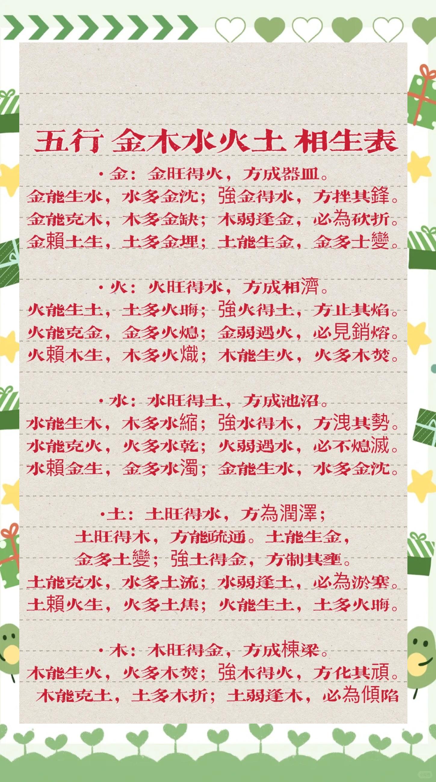 如何判断自己的五行属性(如何判断自己的五行属性是什么)