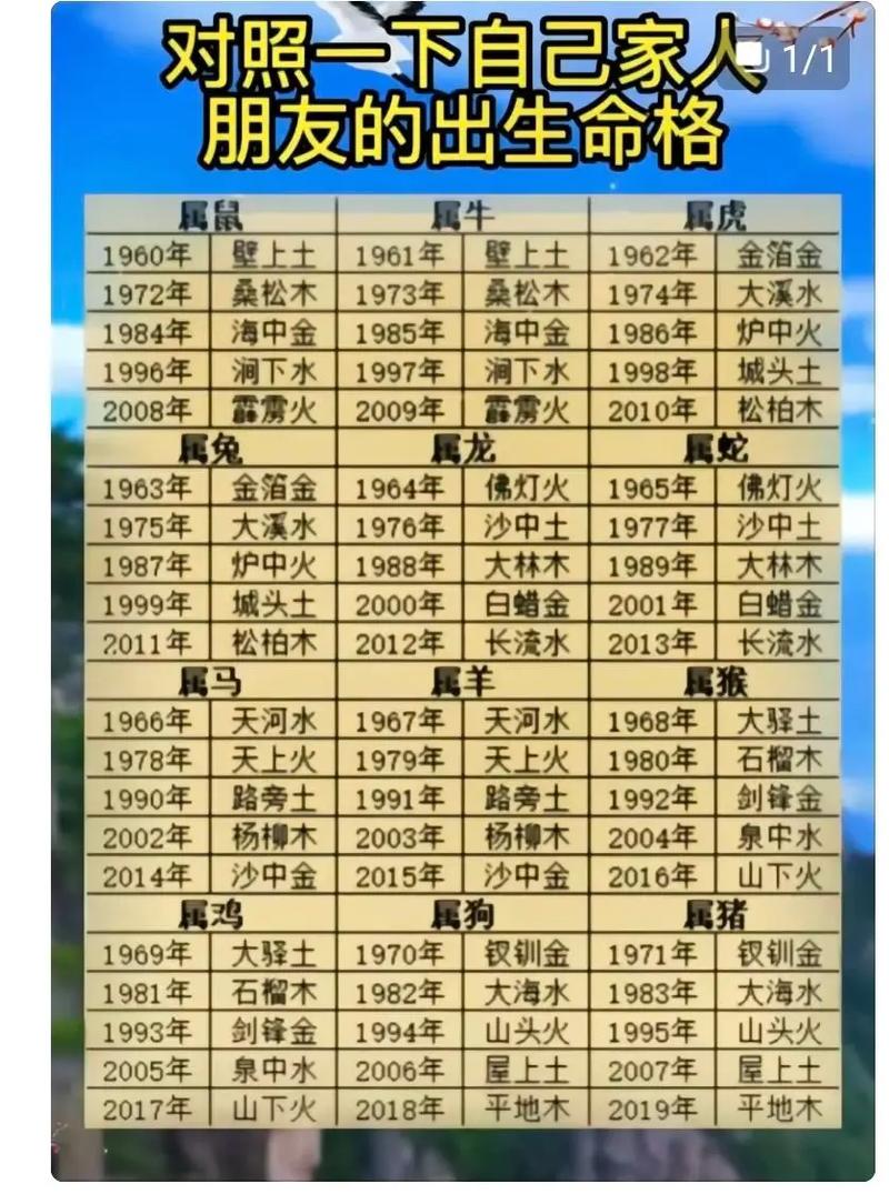 免费算命大全姓名算命(2026免费算命姓名打分)