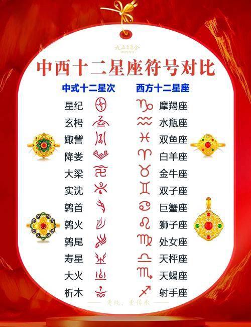 星座运势准吗可信吗(星座运势准吗可信吗?) 星座运势准吗可信吗(星座运势准吗可信吗?)