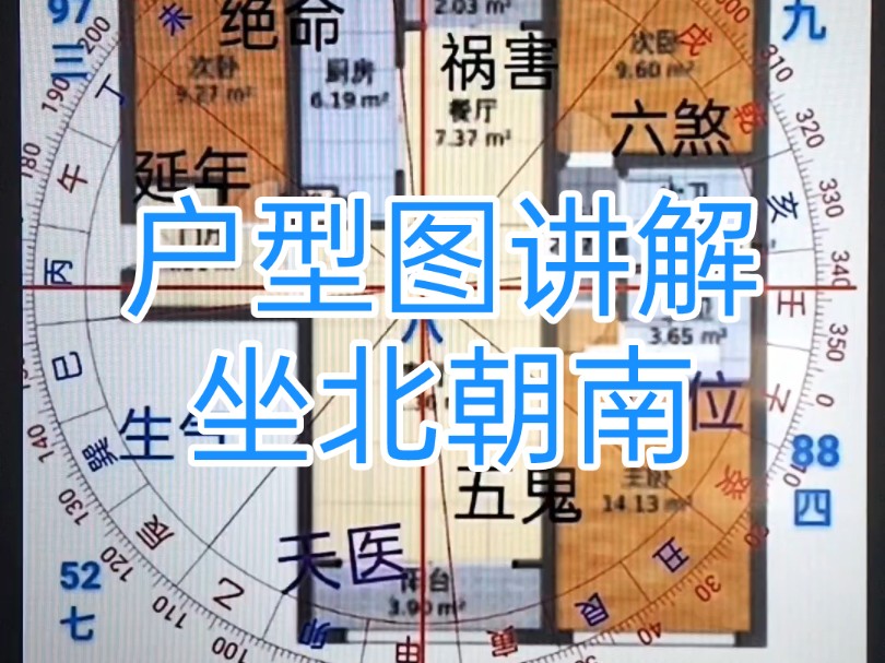 坐北向南最佳风水布局图(坐北向南偏西的房子风水图)