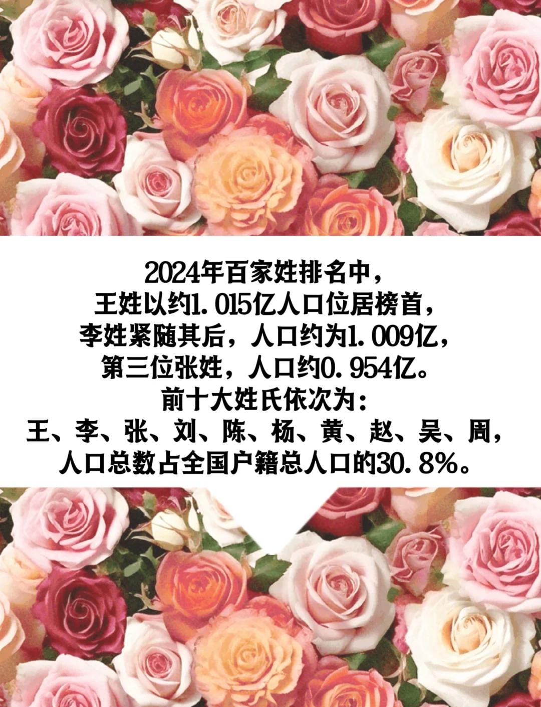 百家姓前十名顺序排列2024(2026百家姓前300姓氏和人口)