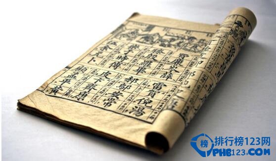 百家姓什么时候编撰的(百家姓什么时候编撰的?)