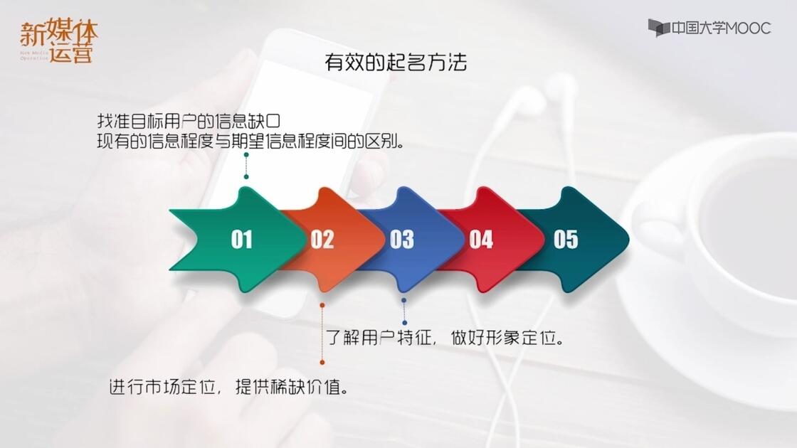 公众号名字攻略(公众号名字攻略模板)