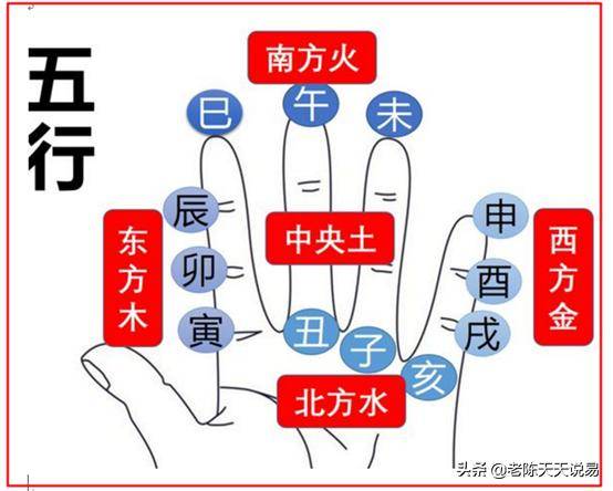 卜一卦到底指什么(卜一卦能管多长时间)