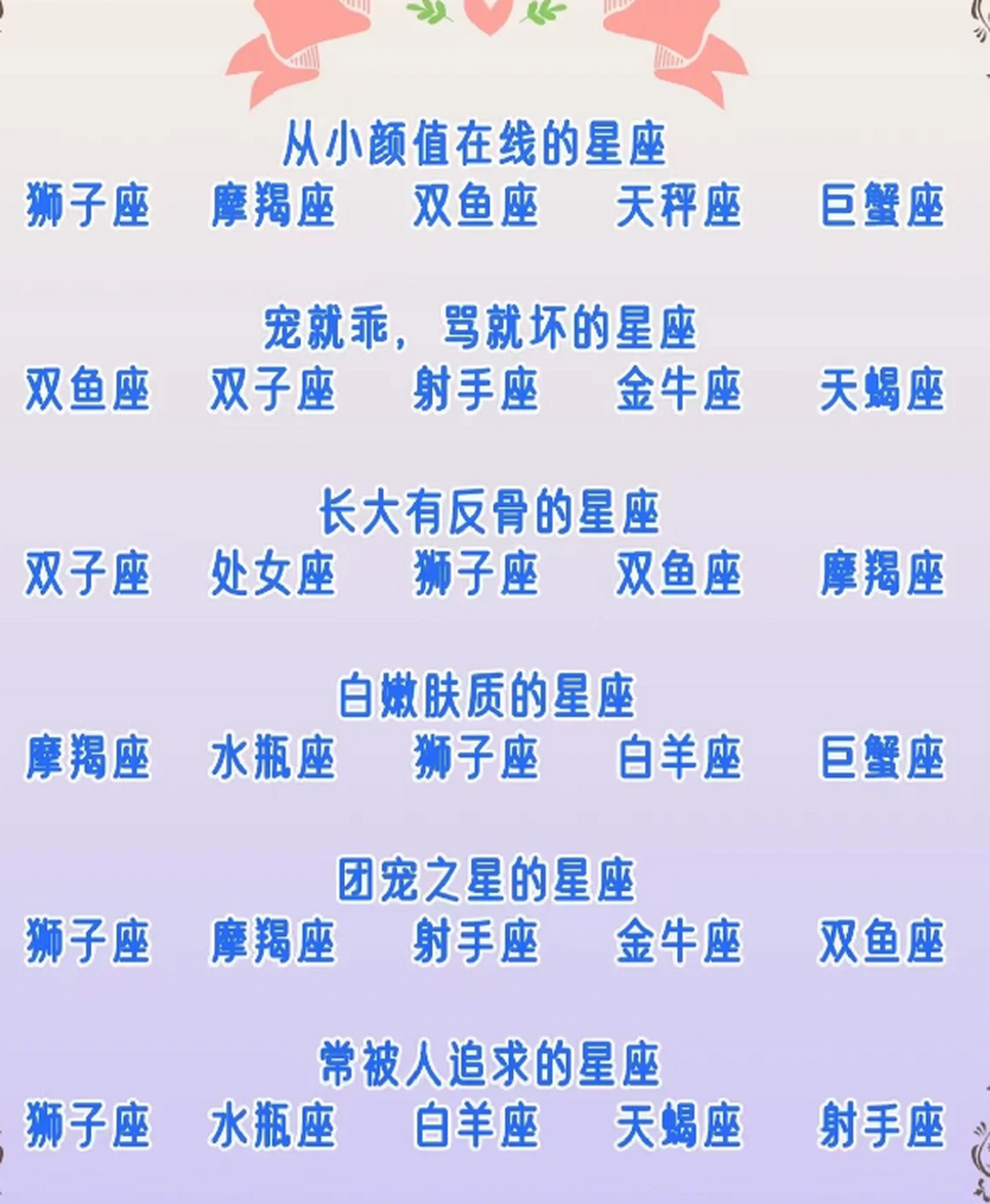 在线查询星座(在线星座运势网) 在线查询星座(在线星座运势网)