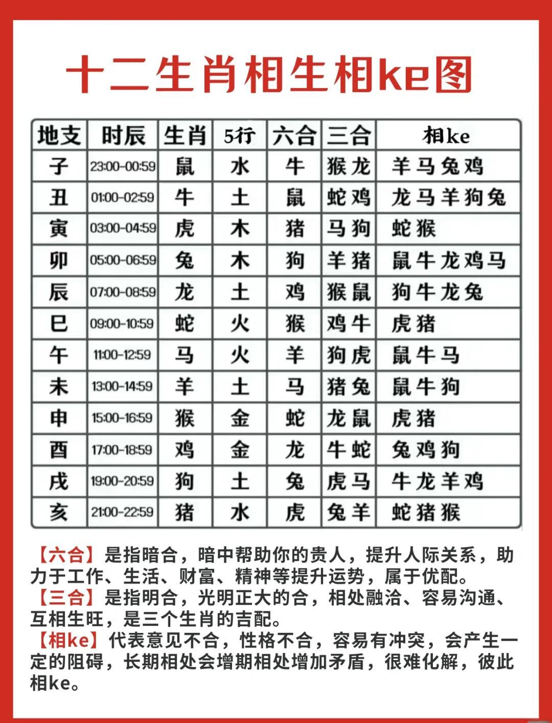 免费测名字姻缘配对(免费测姻缘名字配对小窍门) 免费测名字姻缘配对(免费测姻缘名字配对小窍门)