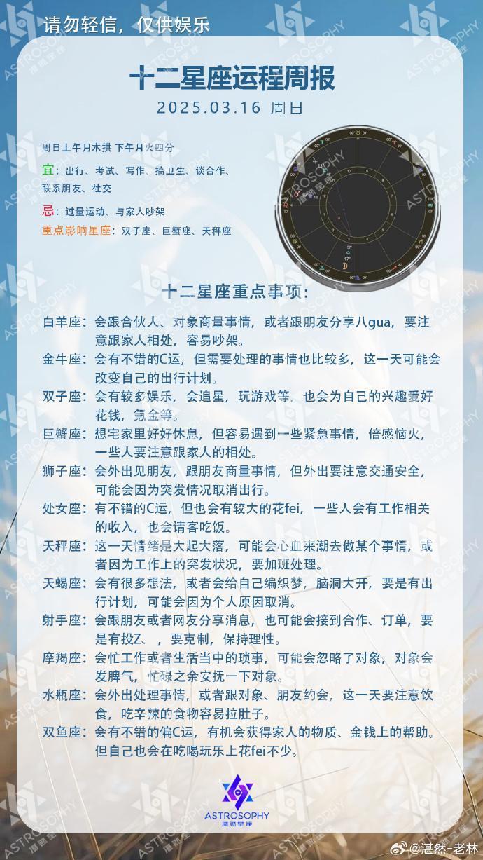 星座今日运势解析(星座今日运势解析查询)