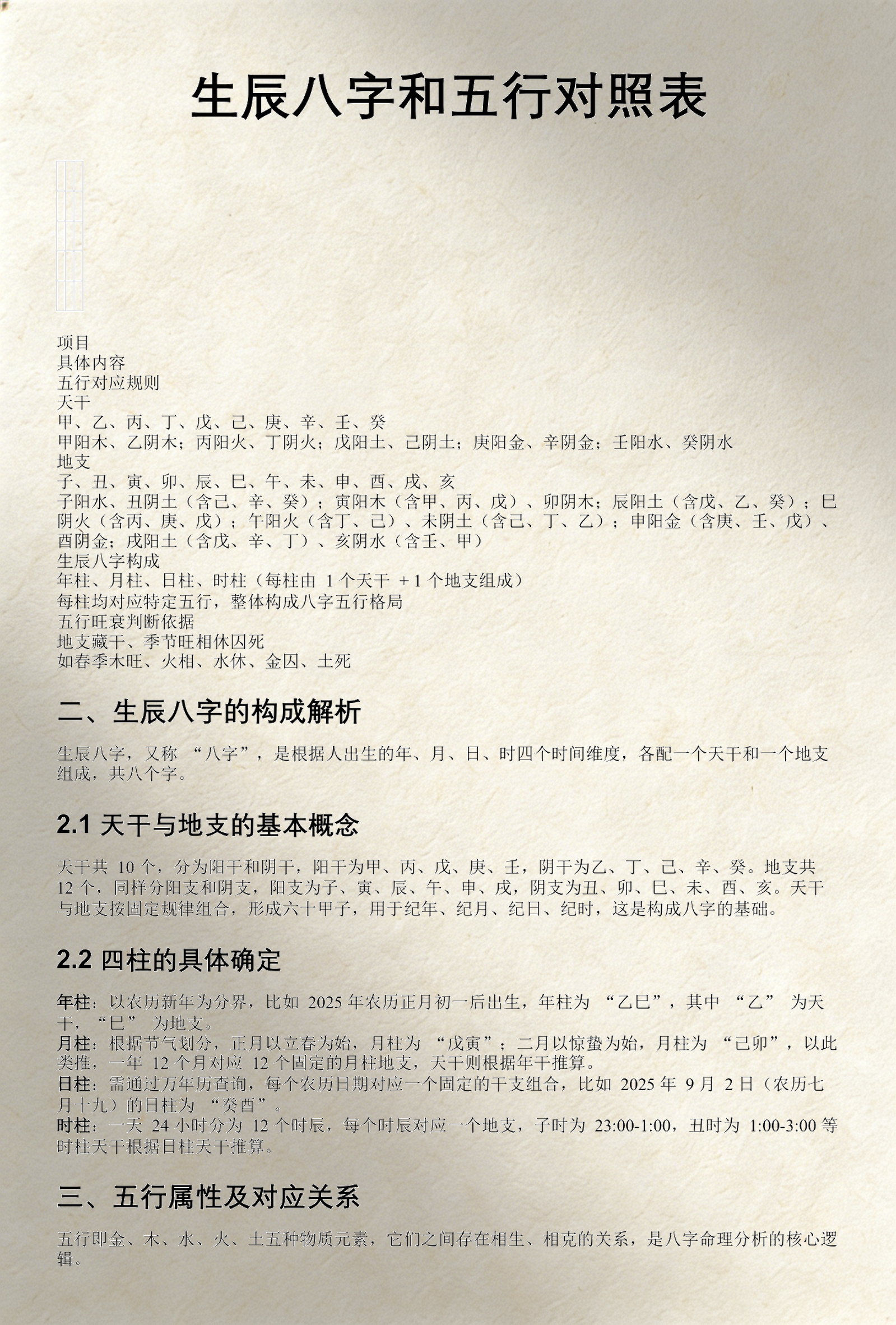 五行八字免费查方法(五行八字免费查询华易网) 五行八字免费查方法(五行八字免费查询华易网)