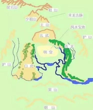 中国风水学墓地风水讲究(墓地风水如何影响后代运势)