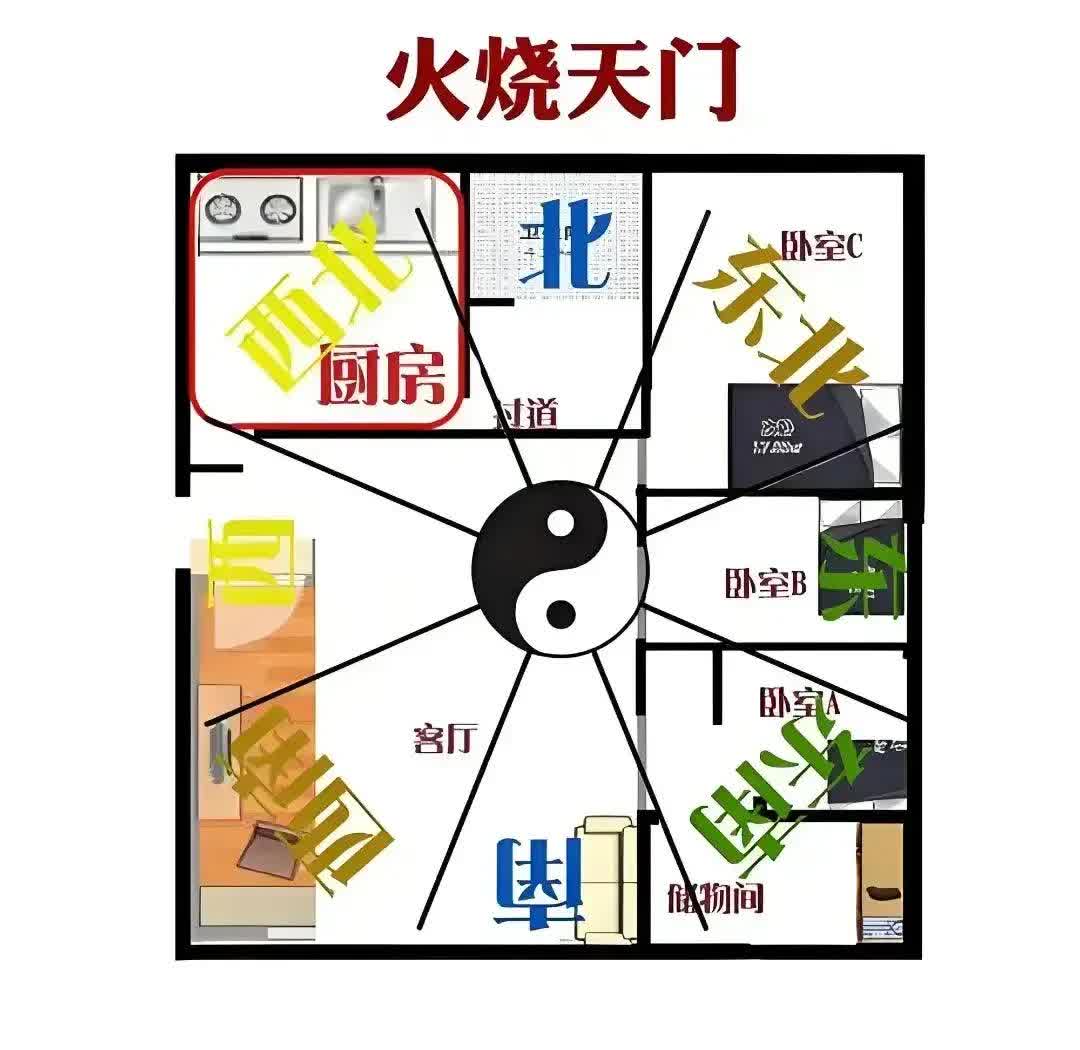 次子的方位在哪(次子在父母墓的哪个方位) 次子的方位在哪(次子在父母墓的哪个方位)