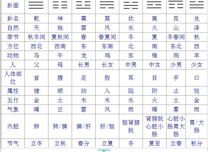 八字五行喜忌(八字五行喜忌的确定) 八字五行喜忌(八字五行喜忌的确定)